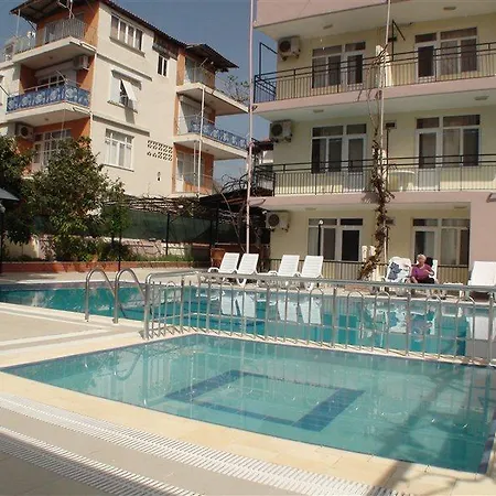 Otel Nergos 3*